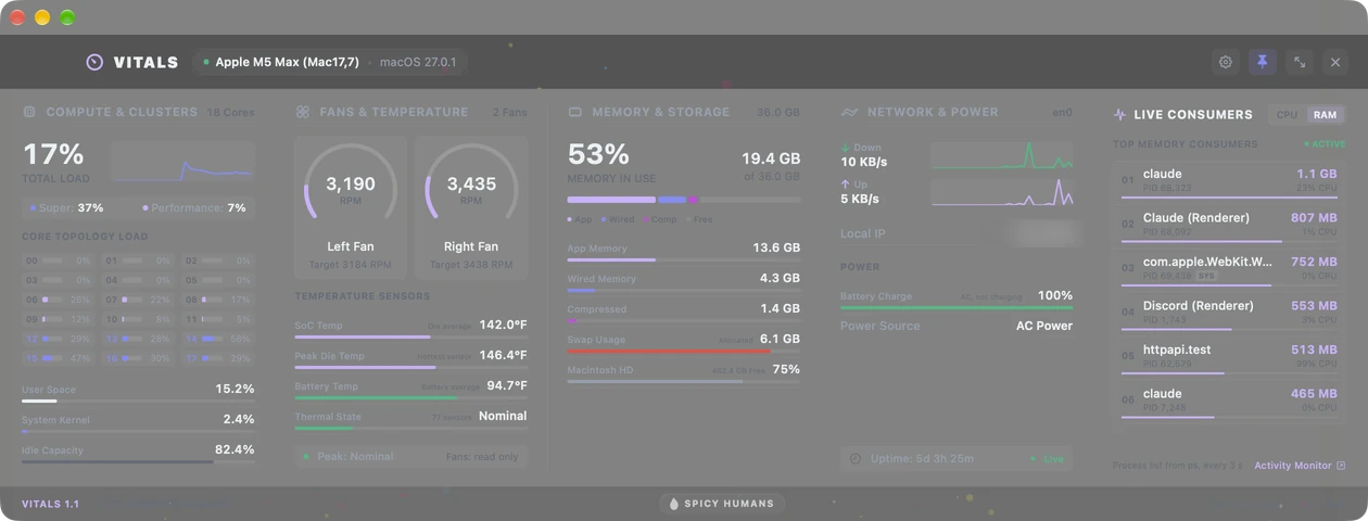 The Vitals dashboard: core load, two fans, temperatures, memory in use, network, power and the top memory consumers